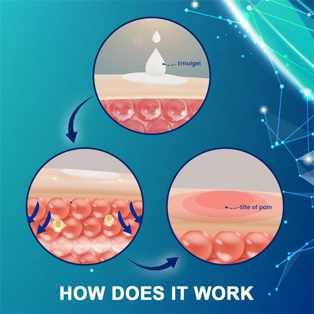 Knee Effusion Cream, Skeleton Penetrating Cream, Knee Effusion, Cartilage Wear And Swelling Pain Relief Cream