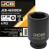 JCB 3/4" Cr-Mo Deep Impact Socket 6-Point 34mm Socket Wrench
