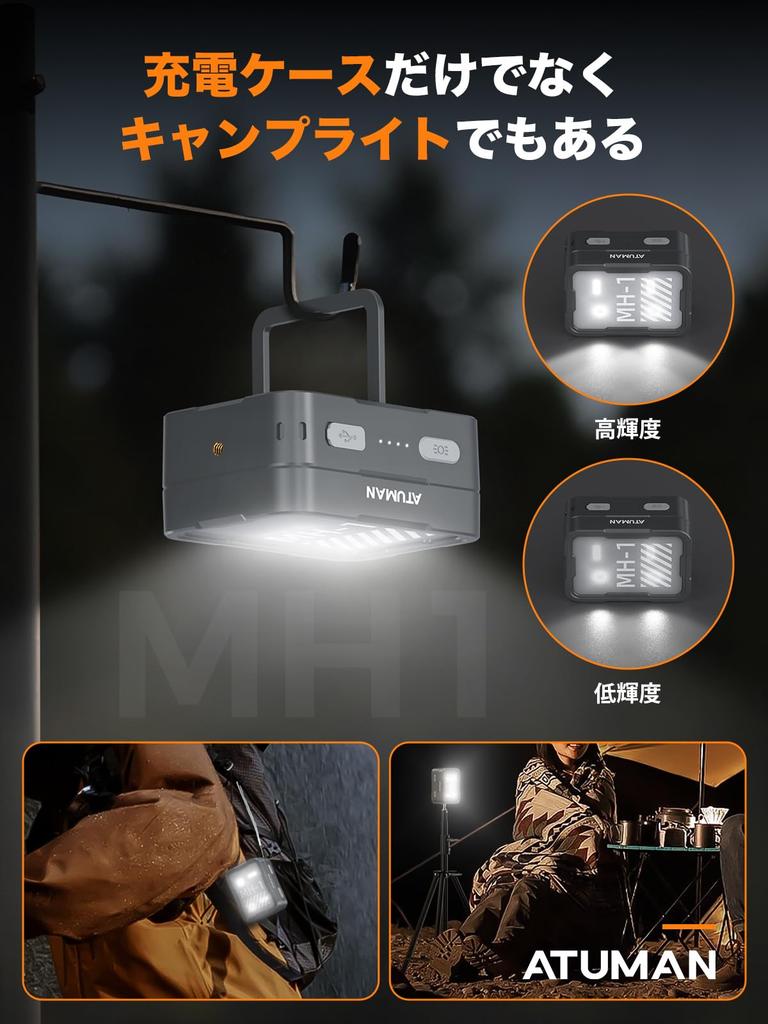 ATUMAN MH1 Headlamp with 6600mAh Charging Multifunctional Headlamp with Rechargeable 800 8 Lighting Red White SOS Angle Hand Motion 8 Hours of