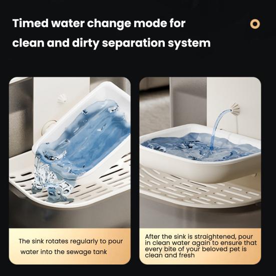 4.5L Wireless Cat Water Fountain No Filter Wastewater Separation Smart Pet Waterer Rechargeable Automatic Water Dispenser for Indoor Cats Small Dogs