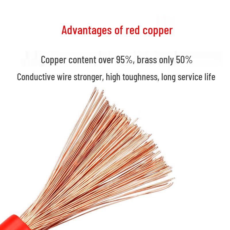 Car Jumper Cables