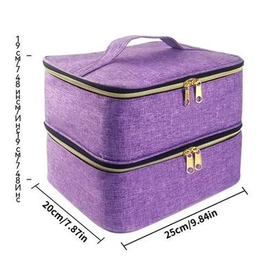 Gereedschap en accessoires – Make-up etui en hoezen