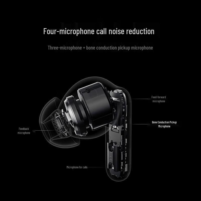 iFLYTEK Recording Noise-Cancelling Conference Earbuds Pro2