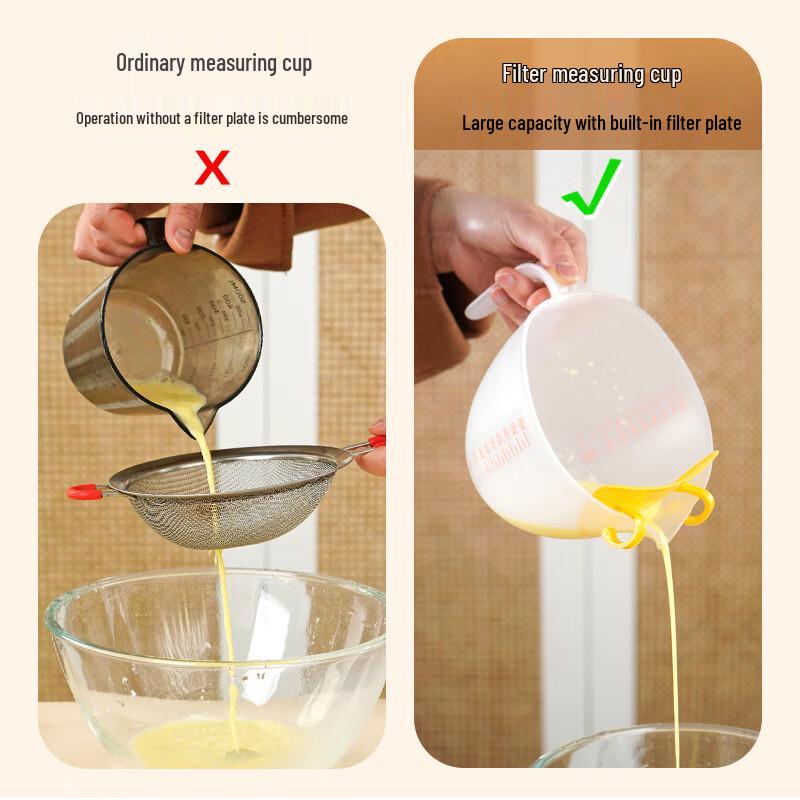 1L Messbecher-Set mit Filter, 5er-Pack