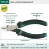 SATA Mini Wire Pliers Set: Needle-Nose, Bent-Nose, Flat-Nose Tools