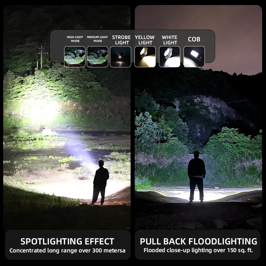 Outdoor Portable Zoom LED Flashlight Type-c Rechargeable Torch with Power Display Strong Light Camping Fishing Emergency Lamp