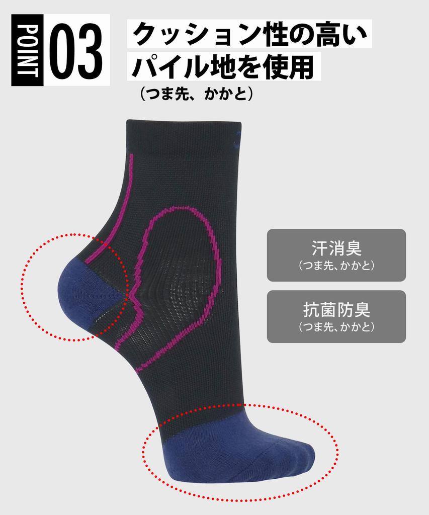 Kurz und Deodorierend und BCR608 LG L CW-X (Wacoal) Socken, Deodorierend, Antibakteriell, (Zehe Ferse), Unisex,