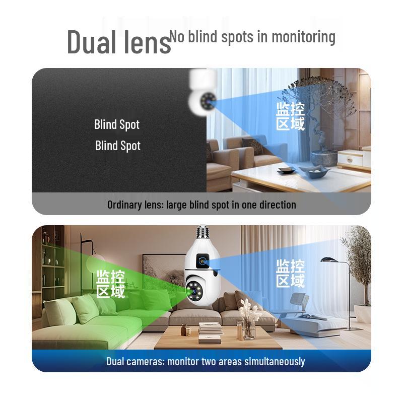 Tuya WiFi Smart Dual-Lens Nachtsicht E27 Glühbirnenkamera