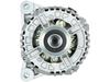 Motor – Generatoare și demaroare auto