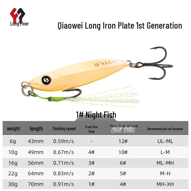 

Changhe 2nd Gen Long-Cast Lure for Aspius, Mandarin Fish, Perch - Single Hook Artificial Bait 30g-70mm-Treble Hook