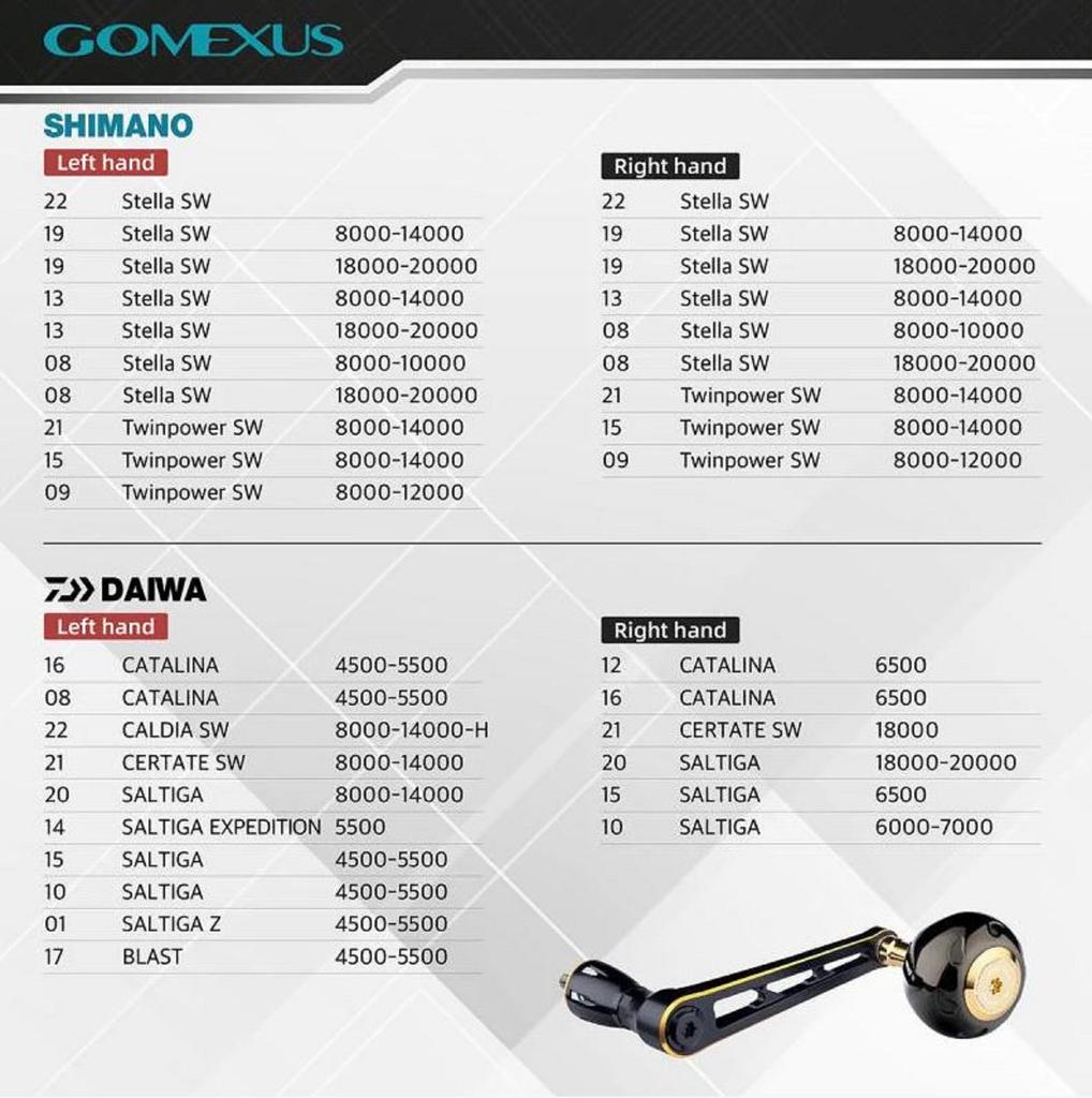 Gomexus LMY100-TB50BKGD-D Handle Spinning Alu Black 100mm Daiwa (8532)