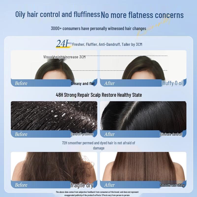 Three Magic Hair Craftsmen Hyaluronic Acid Oil Control Volumizing Shampoo