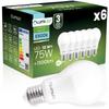 Becuri LED – Becuri și tuburi LED