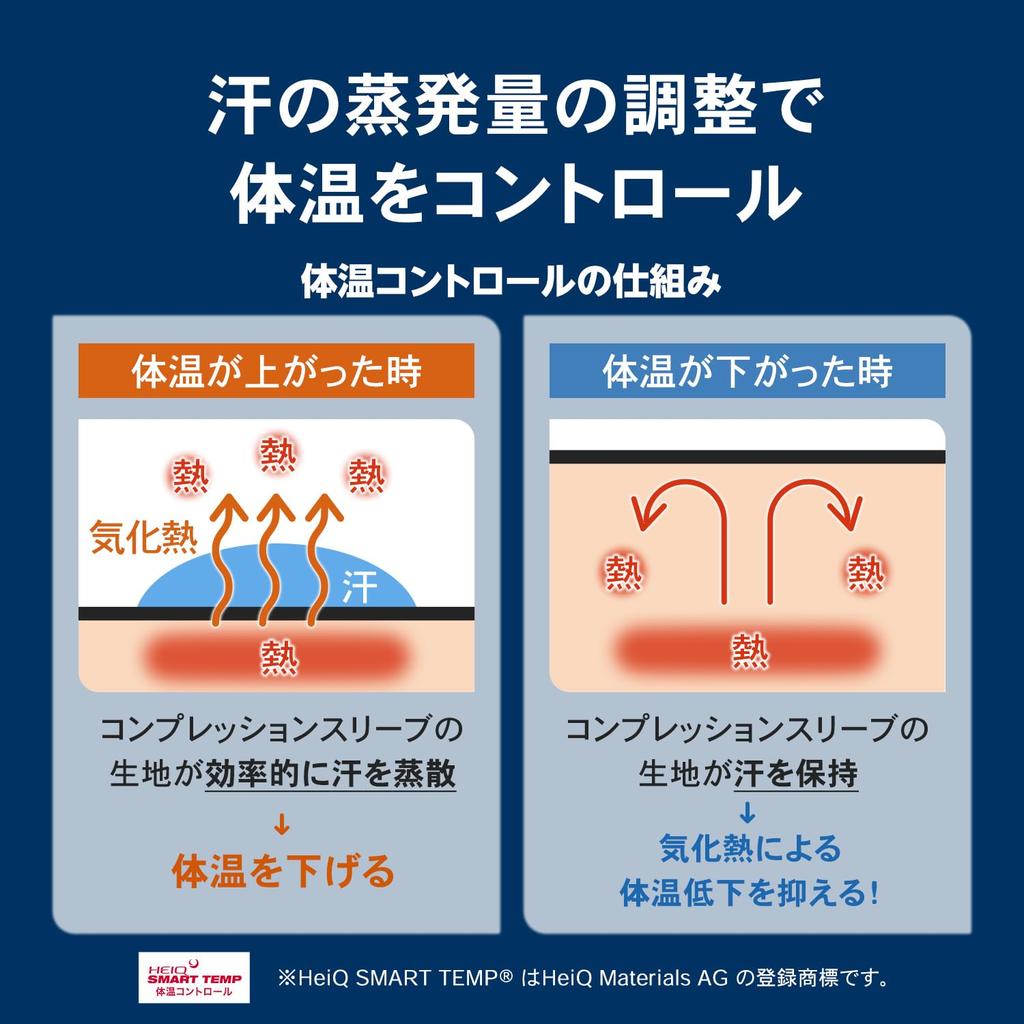 ZAMST Pressione ARM Compression Arm Covers for All Sports and Fits Both Size 386011 Running, Arms, Gray, Small,