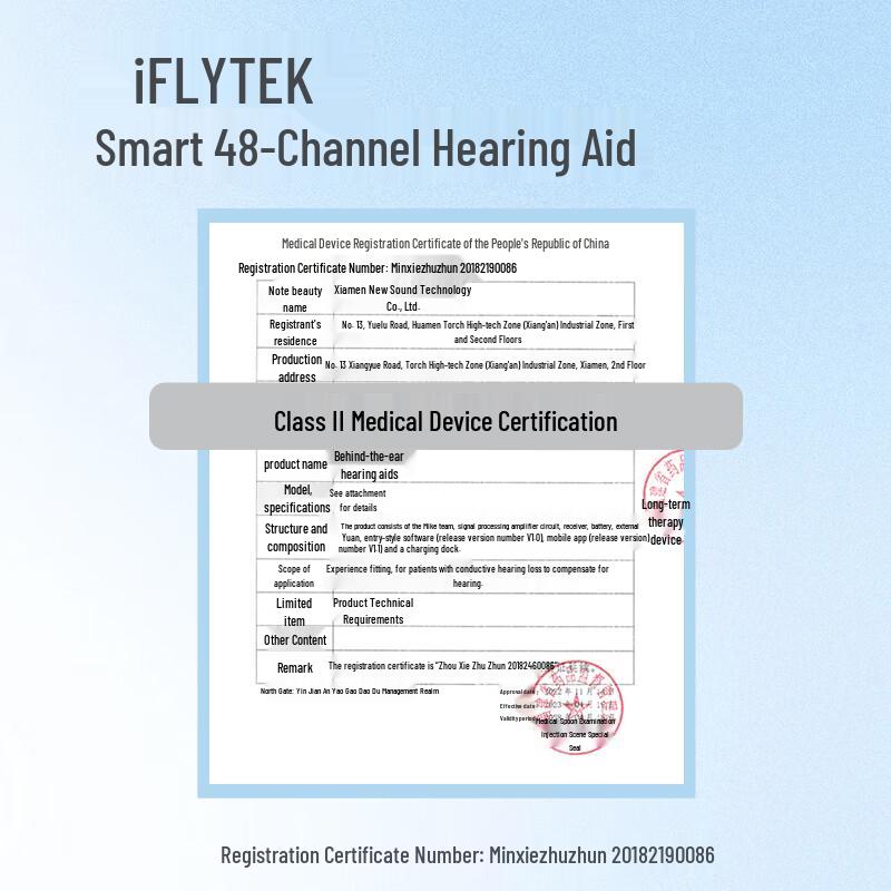 iFLYTEK Medical-Grade Behind-the-Ear Hearing Aids (Pair)