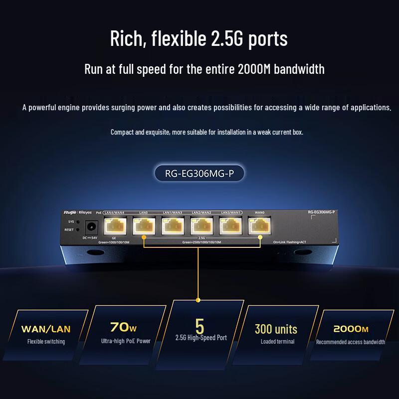 Ruijie RG-EG306MG-P 5-Port 2.5G PoE Home Gateway Router (CN version)