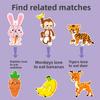 Wooden Puzzle Learning With Shape And Object Recognition For Early Development