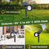 Waterproof Solar Lamp 1.2V Landscape Spotlights LED Light Solar Powered Light  Courtyard Light