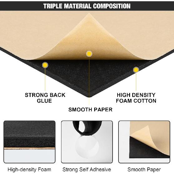 Sound Deadening Material 157mil (4mm) 6sqft Adhesive Sound Dampening Foam 6sqft