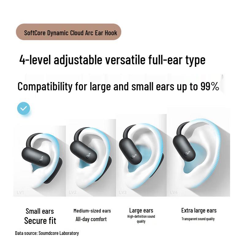 SoundCore Space Air Open-Ear Bluetooth Ear-Hook Headphones