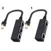 Cat8 Ethernet Splitter Speed 2000Mhz RJ45 40Gbps High 1 Male To 3 Female