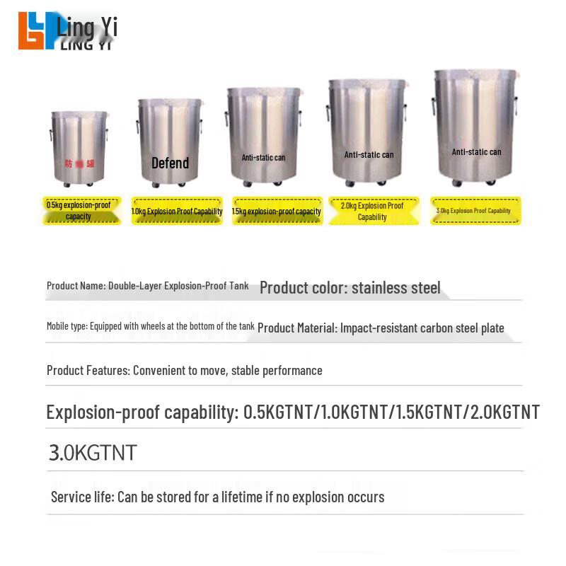 Non-Metallic Explosion-Proof Container FBG-500g