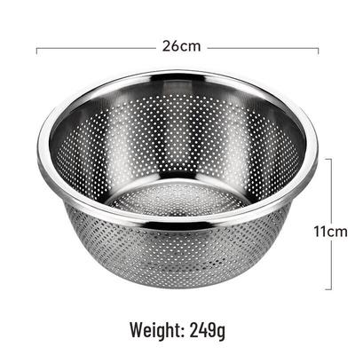 Mutfak Eşyaları – Süzgeçler