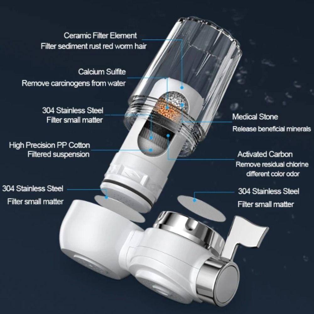 Replaceable Filter Element Water Purifier Faucet Filter Kitchen Faucet Filter  Household Use