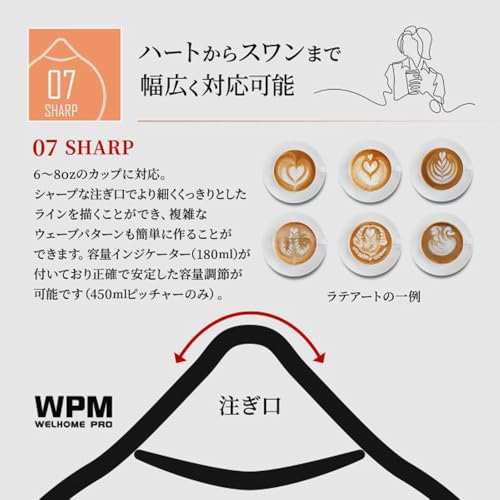 WPM Milk Pitcher, 450ml, Stainless Steel, HC7107ST