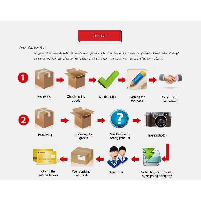 Sex Pistols Penispumpe Penisvergrößerung Vakuumpumpe Penisvergrößerungspumpe Sexy Produkt für Erwachsene Sexspielzeug für Erwachsene Shop für Männer