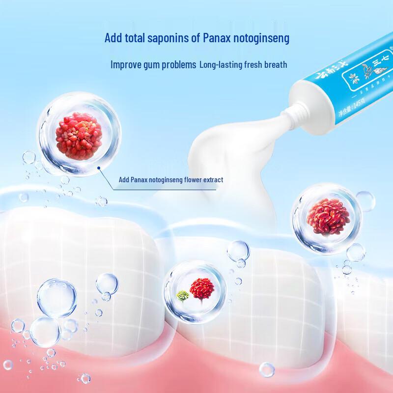 Sanqi Gum Care Toothpaste Family & Travel Pack