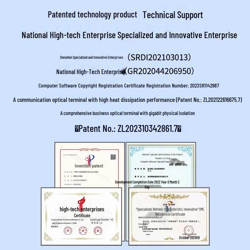 Boyang Integrated Business Optical Transceiver