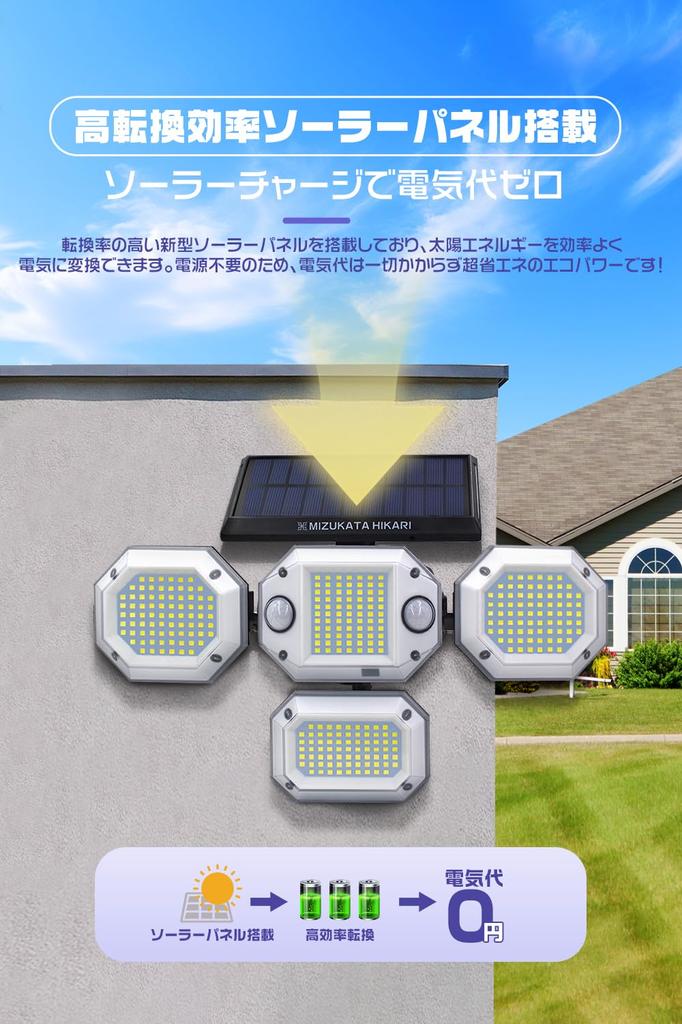 HIKARI LED Solar 3200LM Integrated Sensor Light with Two Motion and Light Wide Beam Remote 3 Lighting Waterproof and Dustproof Adjustable Perfect for