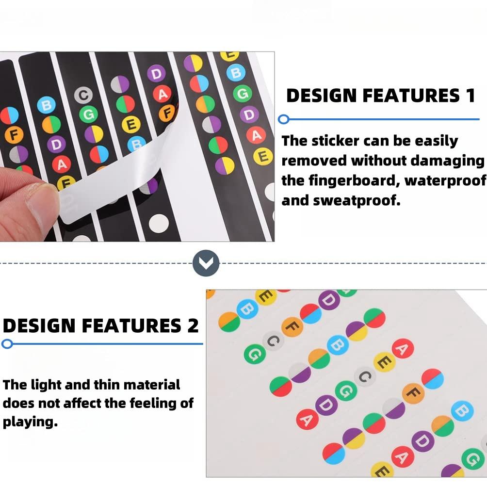 Miwayer Guitar Fretboard Notes Map Labels Stickers 6 String Transparent and Black Fingerboard Fret Decals for Guitar Beginner