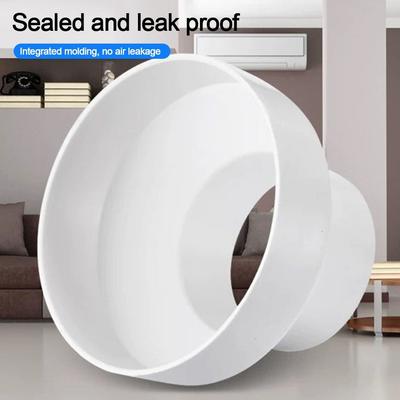 Kvalita vzduchu – Náhradné diely pre ventilačné a klimatizačné systémy