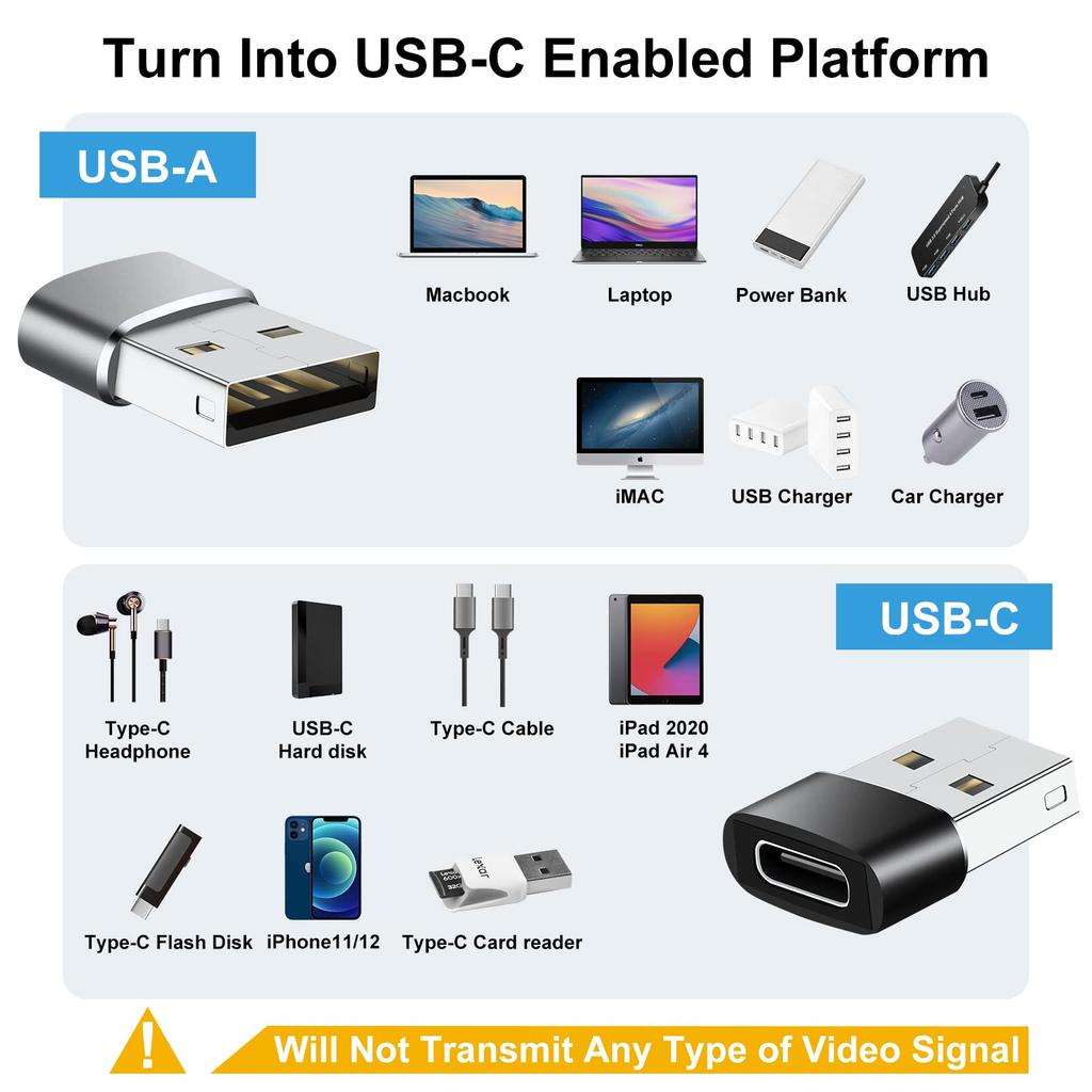 USB Type C Adapter 8 Pack,USB To USB C Adapter,USBC Type A Male Female OTG Converter Adaptor,Charger Cable Connector