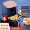 Electronice pentru bucătărie – Cuptoare electrice și friteuze