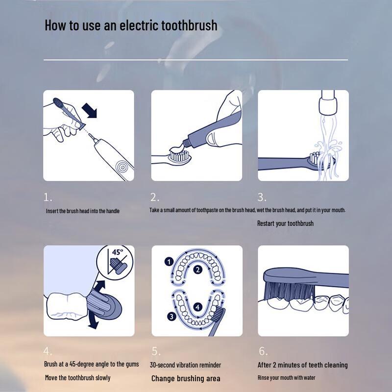 Philips Sonicare HX9996/13 Smart Electric Toothbrush CN Plug (adapter Included)