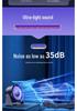 Silent USB Desktop Fan for Office, Home, or Bedroom