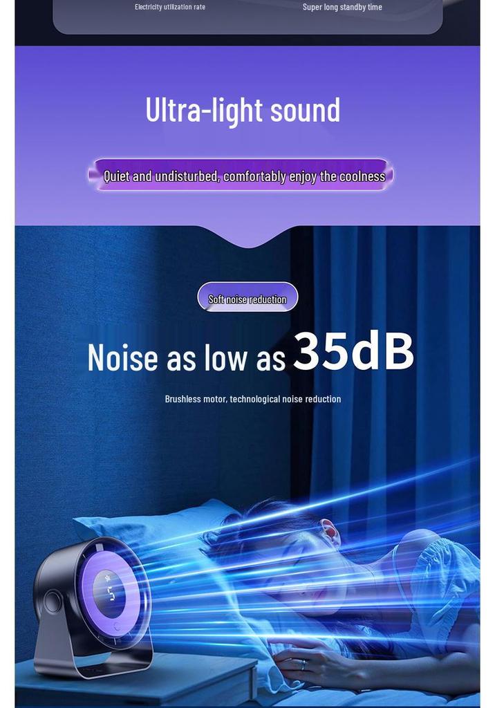 Silent USB Desktop Fan for Office, Home, or Bedroom
