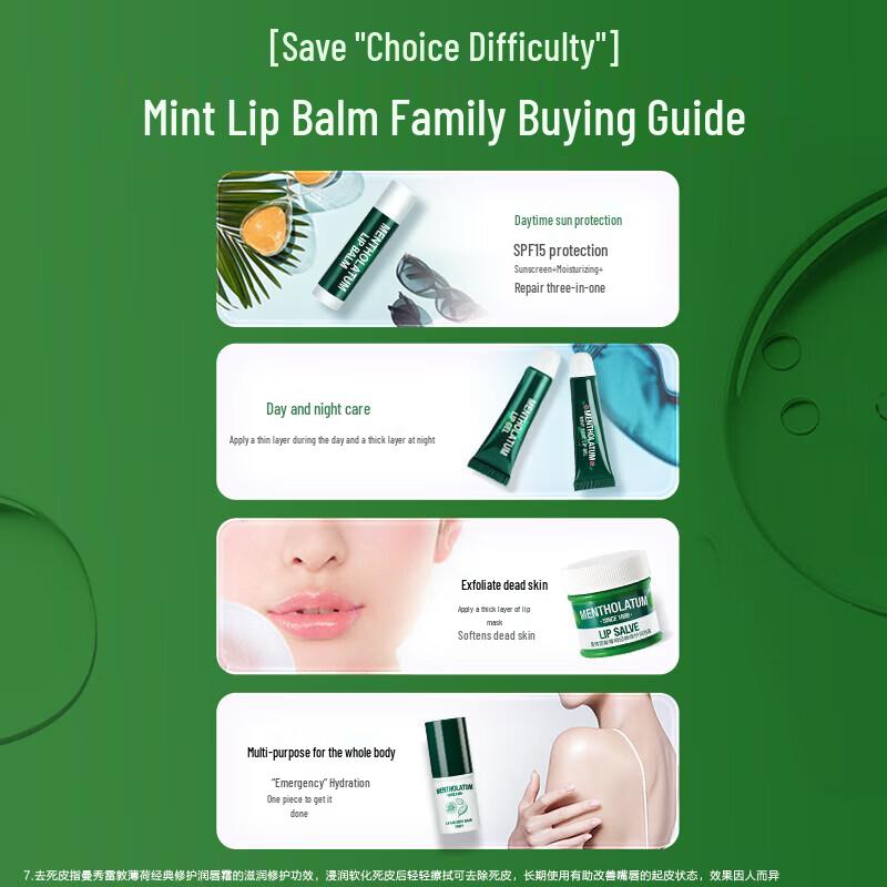 Mentholatum Classic Mint Repairing Lip Balm