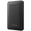 Dispozitive de stocare – Hard disk-uri externe