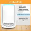 Indoor Air Cleaner With Ion Technology For Allergens And Pet Odors In Office And Home Use