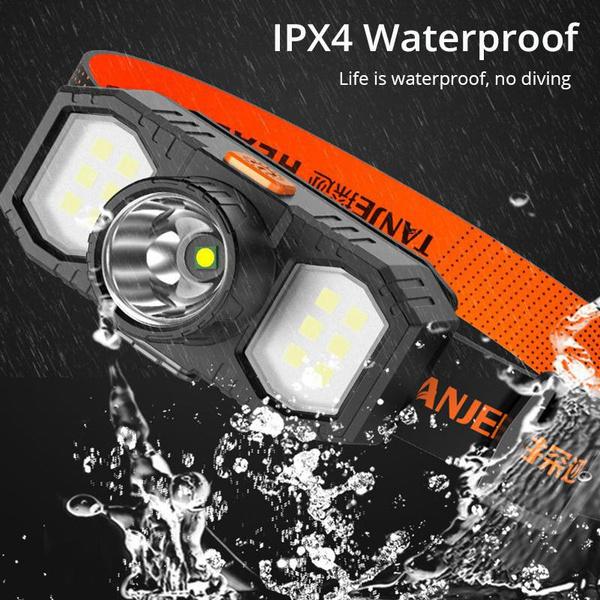 LED Headlamp 3 Mode USB Rechargeable Head-mounted Flashlight 18650 Battery Led Searchlight Waterproof Night Fishing Lamp