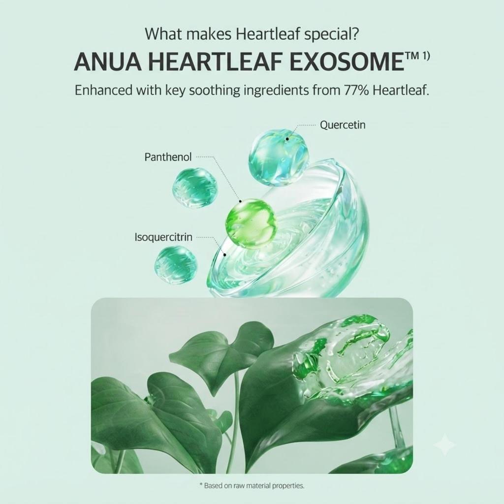 Anua Heartleaf 77% Hyaluronic Acid Soothing Toner 150ml
