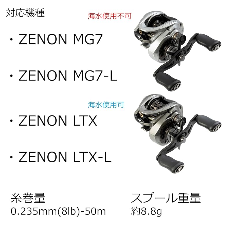 Abu Garcia Abu Works Zenon Mg BF Spool (Magnesium)