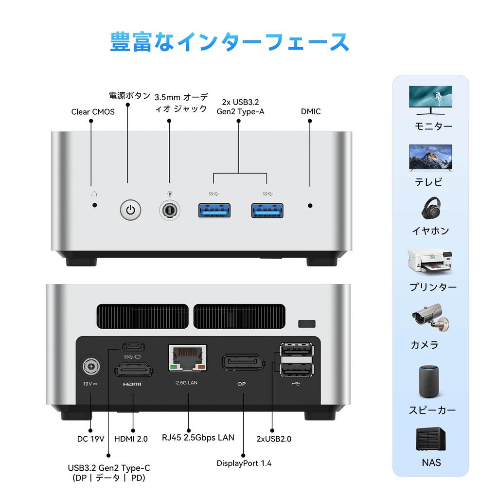 GD90 Mini 12th Gen Core 32GB RAM 1TB SSD up to 64GB PCIe Output Windows 11 Silver PC, i9-12900HK, + (Supports DDR4/2TB 4.0 SSD), Wi-Fi 6E/BT 5.2,