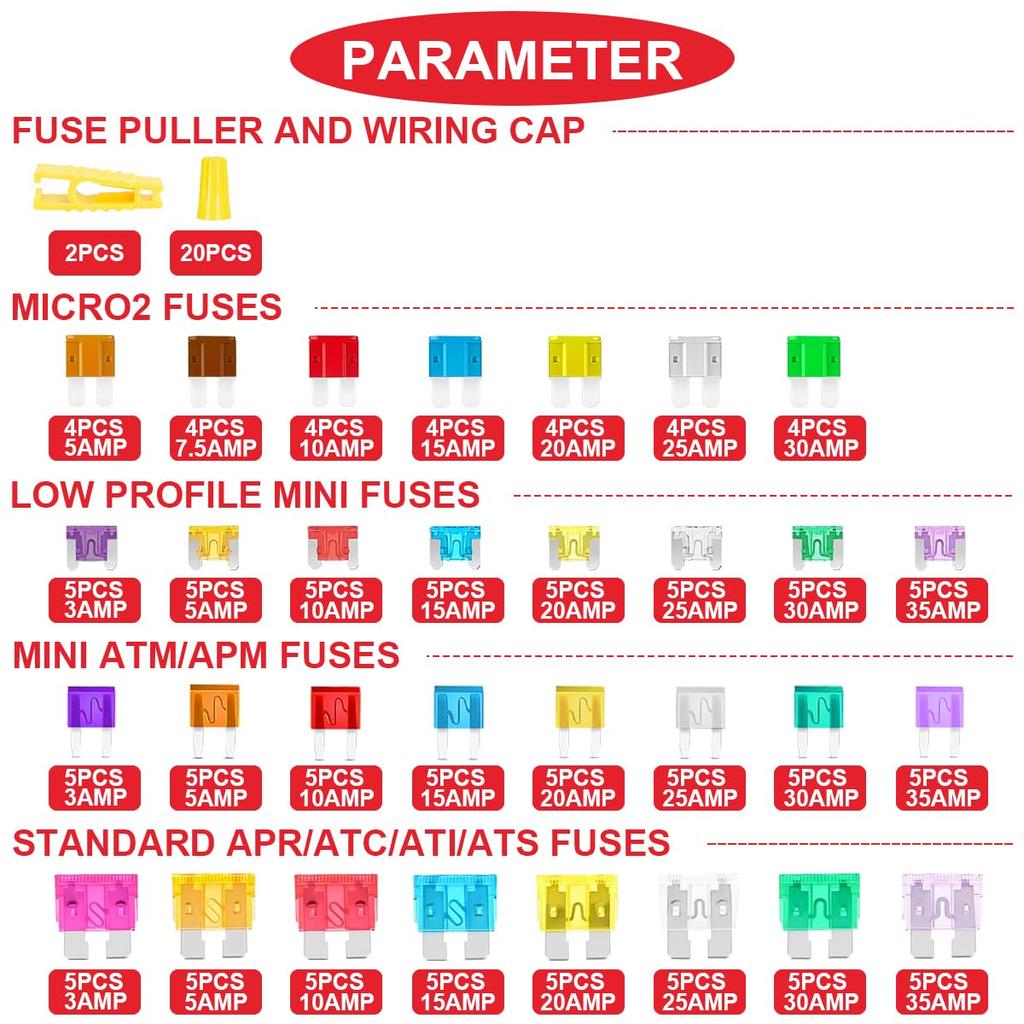 MKBKLLJY 170pcs Car Fuse Assortment Kit Type Car Fuse Standard Mini Micro2 Low