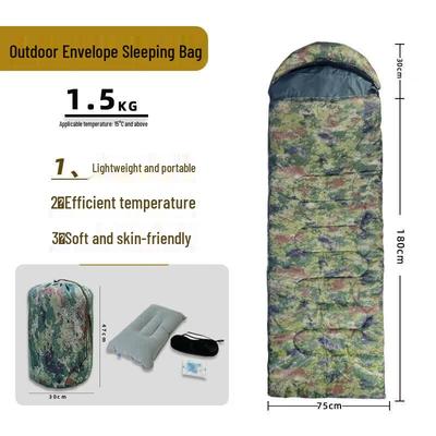 Camping & Wandern – Schlafsäcke