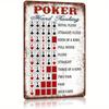 Vintage Poker Kovový Značka x cm Nástěnná Dekorace Rustikální Bar Pánská Jeskyně Herní Místnost Umění